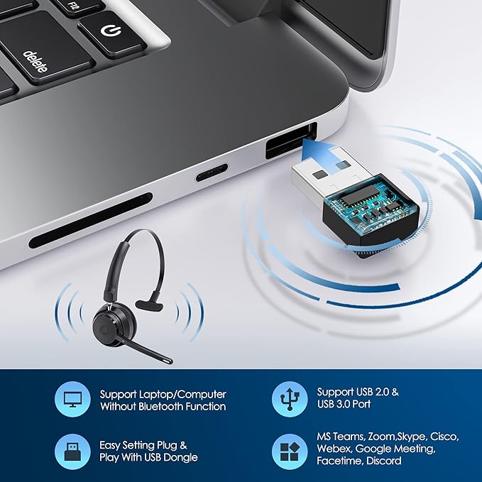 Mopchnic Bluetooth Headset, Wireless Headphone with AI Noise-Canceling Microphone On Ear Wireless Headset with USB Dongle for Computer Office