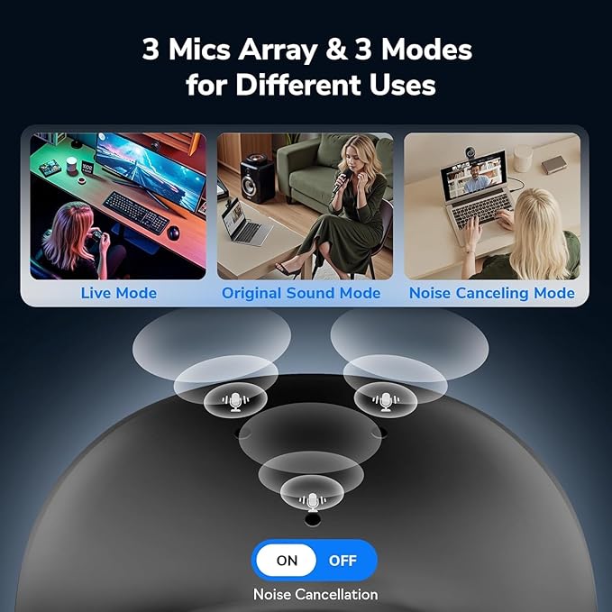 EMEET Piko+ (Piko Plus), World’s 1st Dual-Camera AI-Powered 4K Webcam, 1/2.55'' Sony Sensor, 3 Mics&3 Sound Modes, Panda Magnetic Privacy Cover, USB C-C&C-A, Ideal for Livestreamers