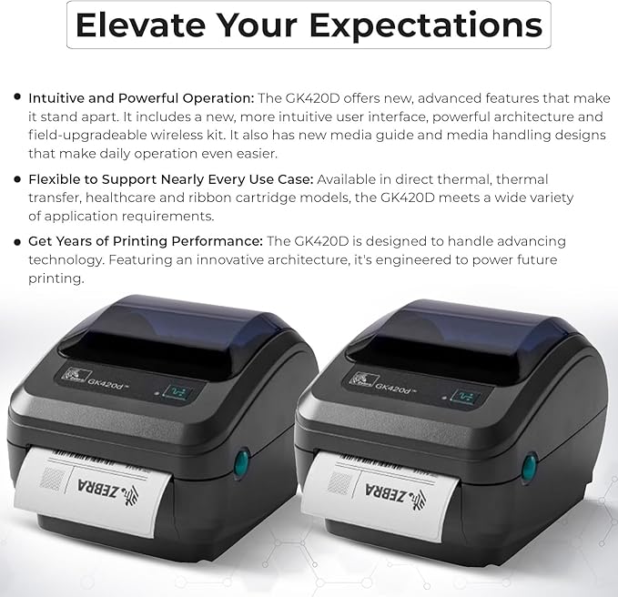 Zebra GK420D Direct Thermal Label & Barcode Printer Bundle - 1 Year Warranty - Ethernet Connectivity Printer with 24V AC Adapter + 4x6 Label Roll + USB 2.0 Cable + Microfiber Cloth (Renewed)