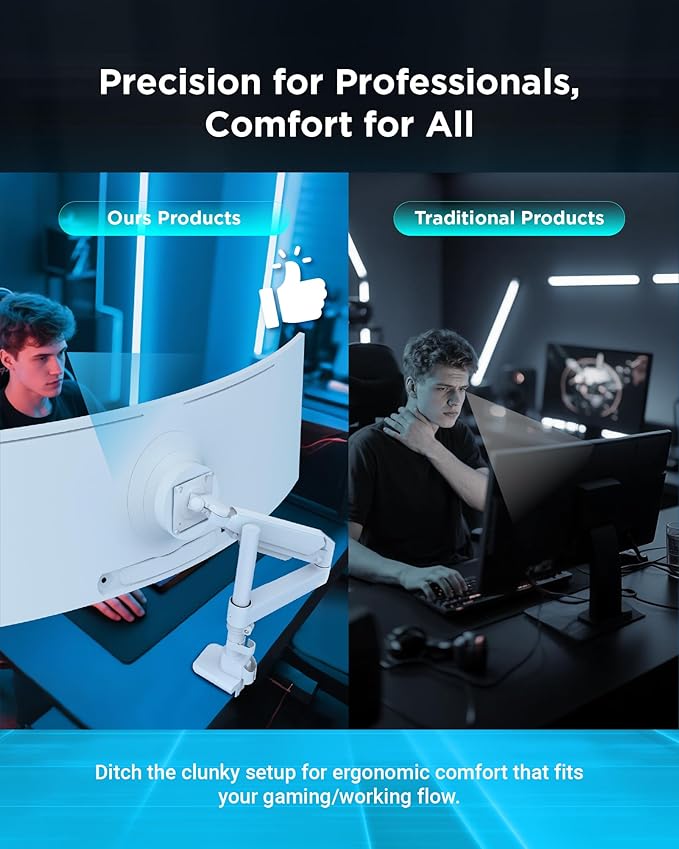 Heavy Duty Monitor Arm for 13-49 Inch Ultrawide Screens, Holds Up to 44lbs, Fully Adjustable Single Monitor Mount, with Clamp & Grommet Base, 75/100mm VESA Desk Mount, White