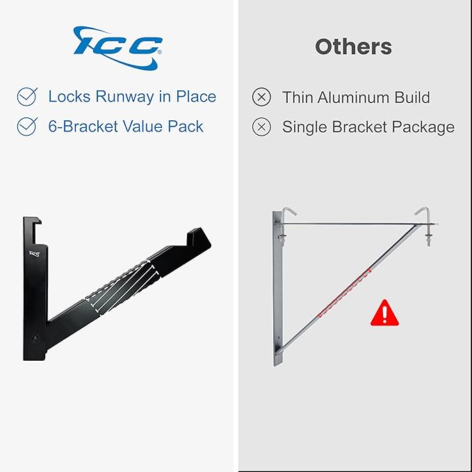 ICC Cable Runway Triangular Wall Support Kit – 6-Pack | Steel, Black Powder Coat, Parallel Wall Mount