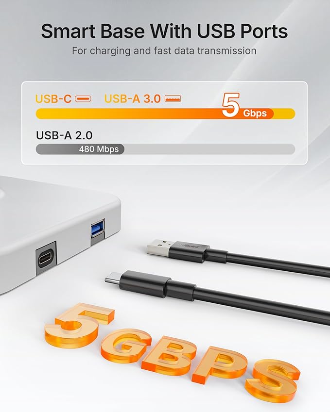 monTEK Single Monitor Arm with USB A/C, Ultrawide Monitor Stand for 17 to 57 Inch Curved Screen, Holds 59.4 lbs, Adjustable Gas Spring Arm, 75/100 VESA Mount, Clamp & Grommet Desk Mount, White