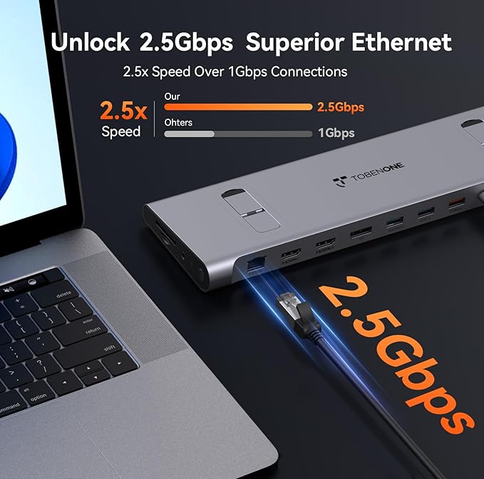 TobenONE USB-C Docking Station 3 Monitors & Dual Monitor,Laptop Dock Stand with 100W GaN III Charger, 2.5Gbps Ethernet,2 HDMI & DP (Single 4K@120Hz), 6 USB Ports for Dell/Hp/Lenovo