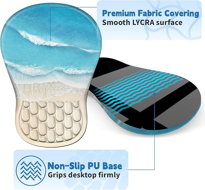 YIWEI Ergonomic Mouse Pad with Wrist Rest - Comfortable Office Mousepad with Memory Foam Wrist Support for Carpal Tunnel Relief, Mouse Pads with Non-Slip Base for Gaming and Home (Beach-1)