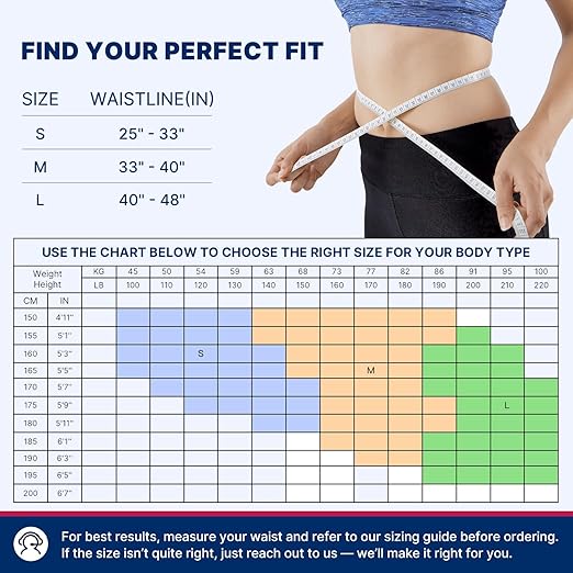 Fit Geno Back Brace Posture Corrector for Men & Women: Shoulder Straightener Adjustable Full Back Support Pain Relief - Scoliosis Hunchback Spine Corrector (Small), Gray