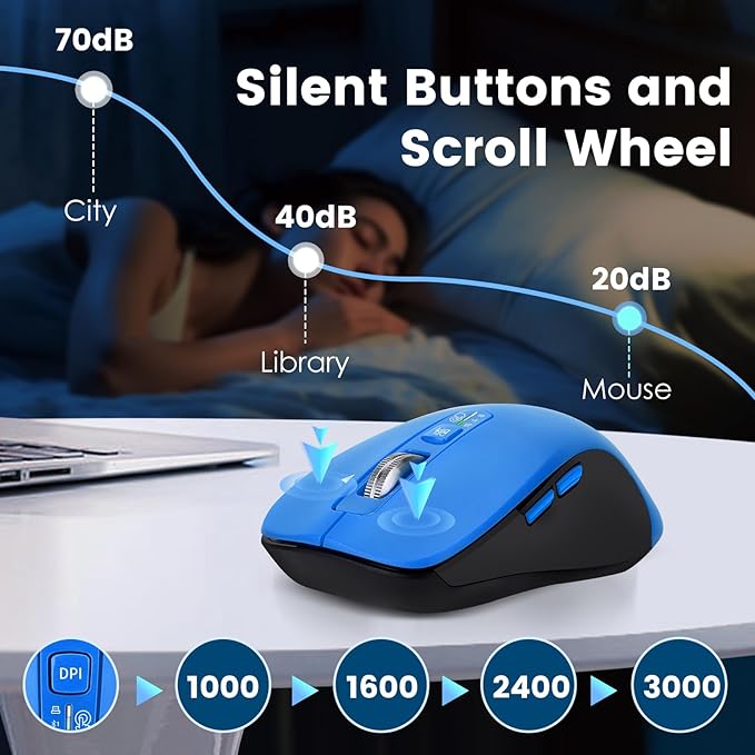 Wireless Bluetooth Mouse (USB + BT1 + BT2), Full Size, 4-Way Scrolling, Multi-Device Silent Mouse for Computer, Laptop, iPad, MacBook (Blue)