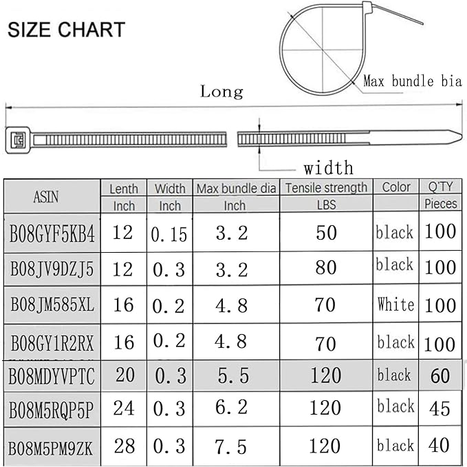 Heavy duty Zip Ties 24 inch Large Cable Wire Ties With 120 Pounds Tensile Strength Black