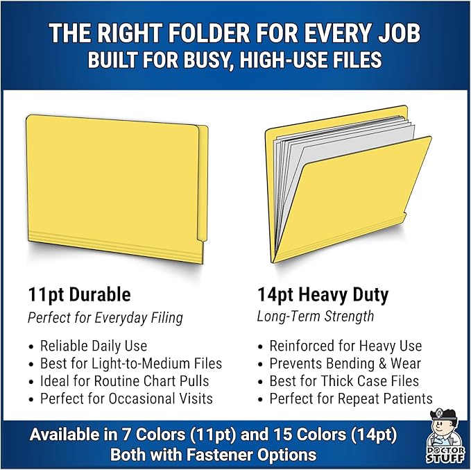 Yellow Medical File Folder, USA Made, Doctor Stuff, One 2" Bonded Fastener Top Right Position 1, Durable 11pt, Reinforced End Tab File Folders with Prong, Medical Charts/Patient Chart, 50/Box