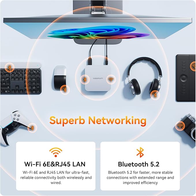GEEKOM A6 Mini PC with AMD Ryzen 7 6800H, 16GB DDR5 RAM(Upgradable, Not LPDDR) 512GB NVMe SSD, Compact Aluminium Design Windows 11 Desktop Computer for Home/Business, USB4/8K/Wi-Fi 6E/BT 5.2/SD Slot