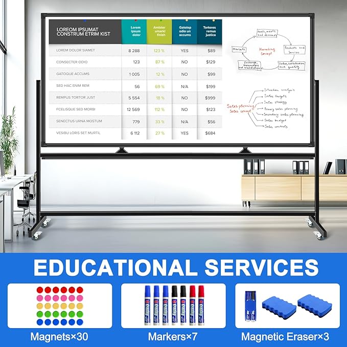 4'x8' Large Dry Erase White Board with Rolling Stand 96"x48" Double-Sided Mobile Magnetic Whiteboard on Wheels, Including 3 Magnetic Erasers, 7 Markers, 30 Magnets