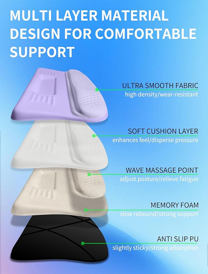 Ergonomic Wave Wrist Rest with Keyboard Stand, Cushioned Palm Rest, Comfortable Integrated Memory Foam for Natural Typing and Relieve Wrist Pain, Purple Romance