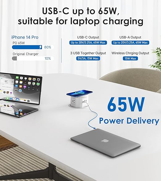 ANNQUAN 4.75" Pop Up Outlet with 65W USB-C,15W Wireless Charger,4 Outlets,3 USB Ports,Pop Up Countertop Receptacle Outlet for Home Office Kitchen