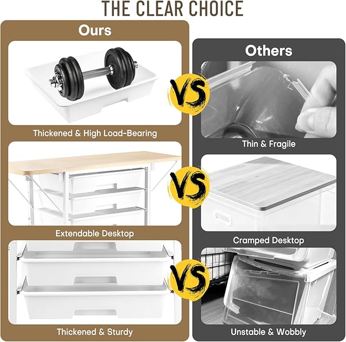 Rolling Storage Cart with Drawers,Craft Storage Cabinet with 8 Drawers and Wooden Tabletop,Utility Cart with Foldable dual side panels & Wheels for Classroom,Bedroom,Bathroom,Dorm,Office,Kitchen,White