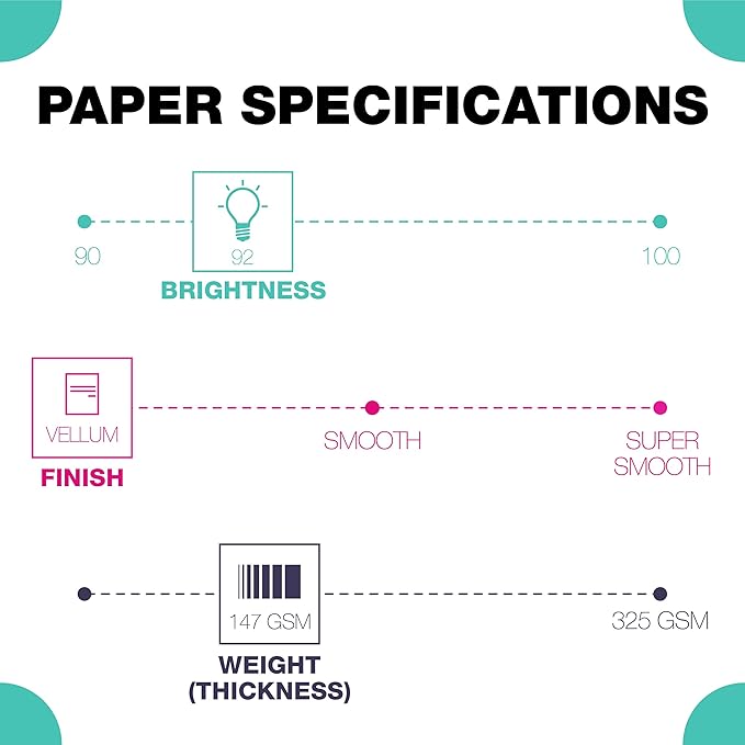Springhill 8.5” x 11” Gray Colored Cardstock Paper, 67lb Vellum Bristol, 147gsm, 250 Sheets (1 Ream) – Premium Lightweight Cardstock, Vellum Printer Paper with Textured Finish – 066000R