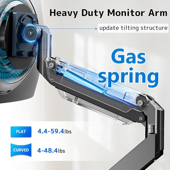 17-57 Inch Ultrawide Monitor Arm, up to 59.4 lbs, Heavy Duty Monitor Arm for Flat/Curved Display and TV, Steel Reinforcement Plate Included, VESA 75x75 to 200x200, PUTORSEN