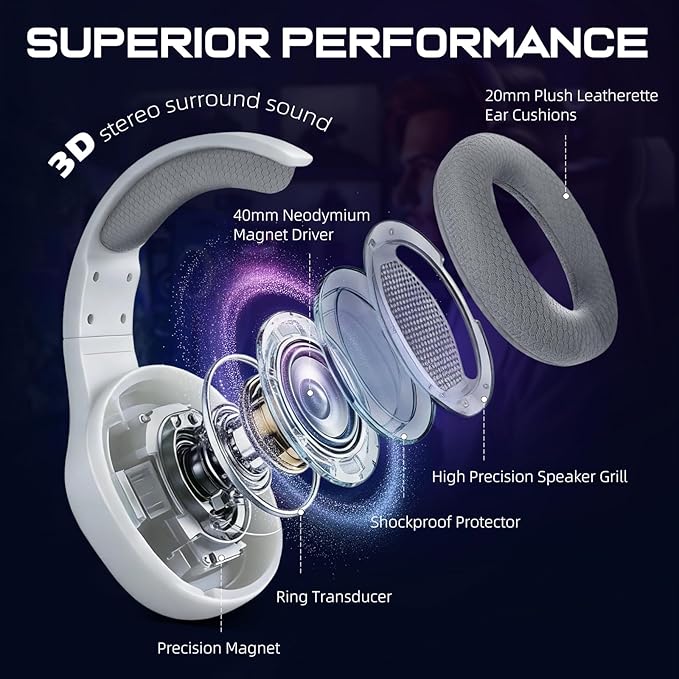 MARVO USB Gaming Headset with Mic, Wired Headphone with 7.1 Surround Sound, Noise Canceling Gaming Headphones for PC, PS5/PS4, Laptop, Mac, Nintendo- H8618