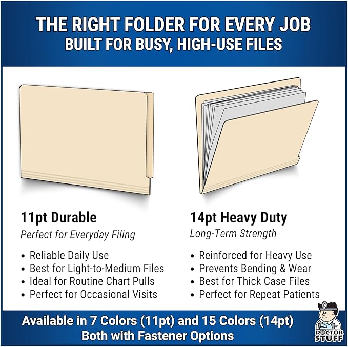 End Tab File Folders for Patient Charts, Doctor Stuff, 11pt Manila with Fastener in Position 1, Letter Size, USA Made, Box of 50