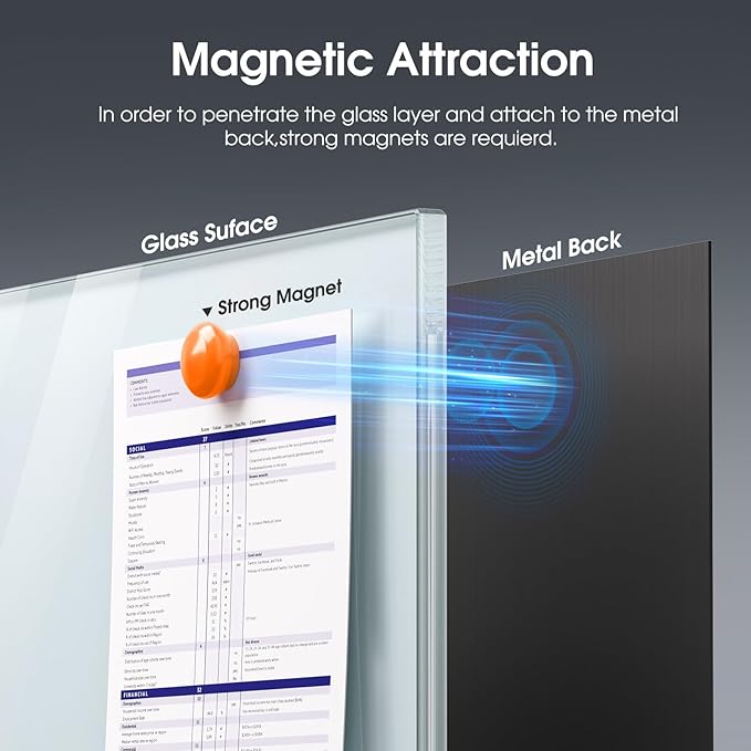 MaxGear Glass Whiteboard Wall Mounted, Frameless Magnetic Dry Erase Board, Tempered Glass, Steel-Backed, Non-Porous Smooth Surface, Floating Design, Accessories Included, for Office Home Classroom