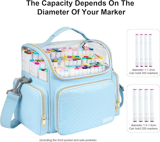 Large Marker Organizer Case for 200-300 Markers,Travel Marker Storage Bag with Dividers and 4 Pockets,Marker Organizer Holder for Paint Brushes,Colored Pencils and Other Art Supplies,Bag Only,Blue