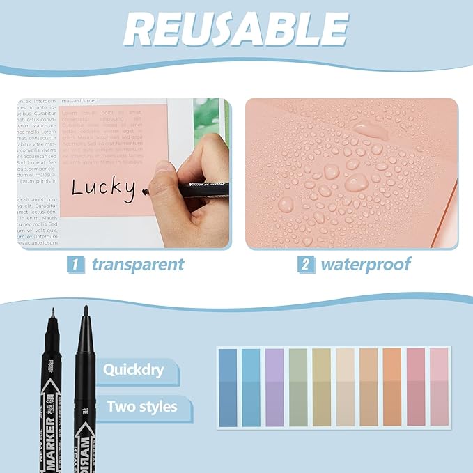 Jutom 39 Pcs Aesthetic Book Annotation Kit Highlighter with Pencil Case Bag Gel Pen Transparent Sticky Note Taking Bible Study College School Supplies(Mint Green,Cute Style)