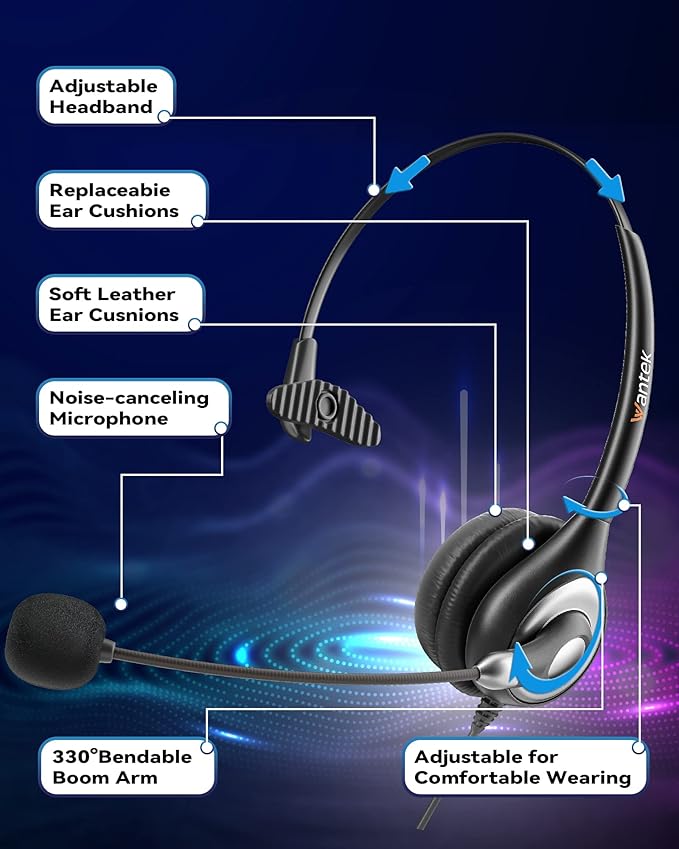 Wantek Corded USB Headsets Mono with Noise Cancelling Mic and in-line Controls, UC Business Headset for Skype, SoftPhone, Call Center, Crystal Clear Chat, Super Lightweight, Ultra Comfort (UC600)