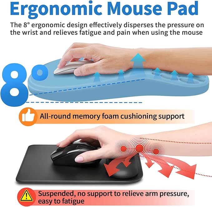 YIWEI Ergonomic Mouse Pad with Massage Design Wrist Rest, Comfortable Office Mousepad with Memory Foam Wrist Support and Non-Slip PU Base for Carpal Tunnel Relief, Mouse Pads for Home, Game (Blue)