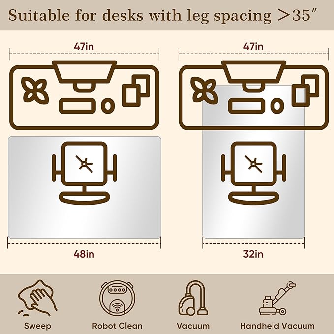 Homsion 32" x 48" Tempered Glass Office Chair Mat for Carpet & Hardwood Floor, 1/6" Thick Clear Floor Protector Desk Chair Mat with Rounded and Polished Edges