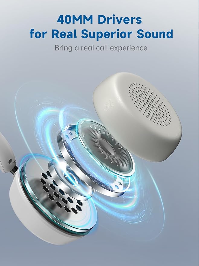 SEJJ Wireless Headset with Mic for Work, Bluetooth 5.4 Headphones with AI Noise-Canceling Mic for Clear Calls, Wireless Headsets with Mic Mute & USB A/C Dongle for PC, Computer, Laptop, White