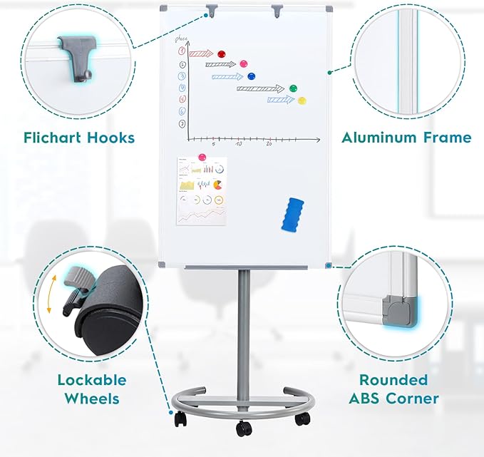 MAKELLO Rolling Whiteboard 3' x 2', Height Adjustable Dry Erase Board on Wheels, Mobile White Board for Office School Classroom Home Restaurant, Aluminum Frame, 36x24 in
