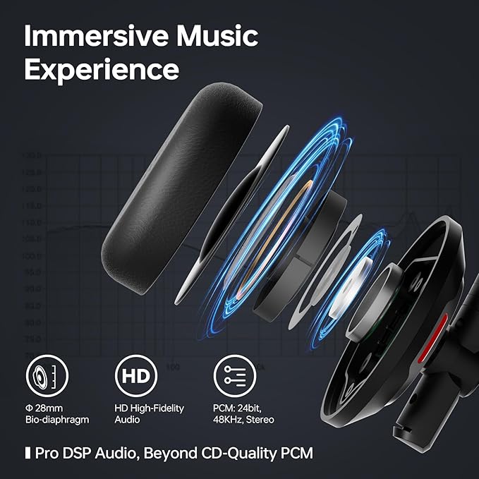Blucalm Wired Headset with Noise Canceling Mic & in-Line Control, Business Headset with Microphone for PC, USB Computer Headset for Work Call Center, Home Office, Online Classes, Teams, Zoom