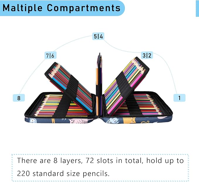 220 Slot Colored Pencil Case Pen Bag with Zipper for Artist Storage Organizer for Watercolor Pencil Gel Pen Marker Highlighter Large Capacity Handy Pencil Holder (Cat)