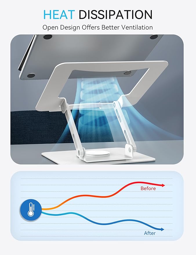 SOUNDANCE Laptop Stand with 360° Rotating Base, Ergonomic Computer Riser for Desk, Adjutable Height Muti-Angle, Foldable Laptop Mount, Stable Metal Holder Support 10-15.6" Notebook PC, White