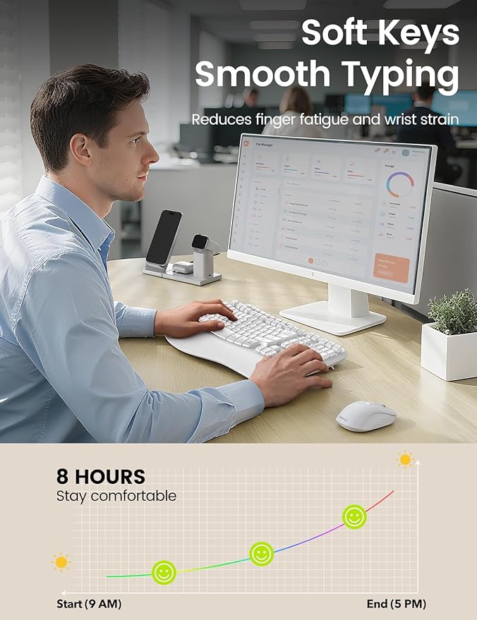 White Ergonomic Wireless Keyboard and Mouse Combo, 2.4G Full Size Ergo Wave Key Board with Cushioned Plam Rest, Natural Typing, 3 DPI Adjustable Silent Mouse for Computer/Laptop/Windows/Mac - Sablute