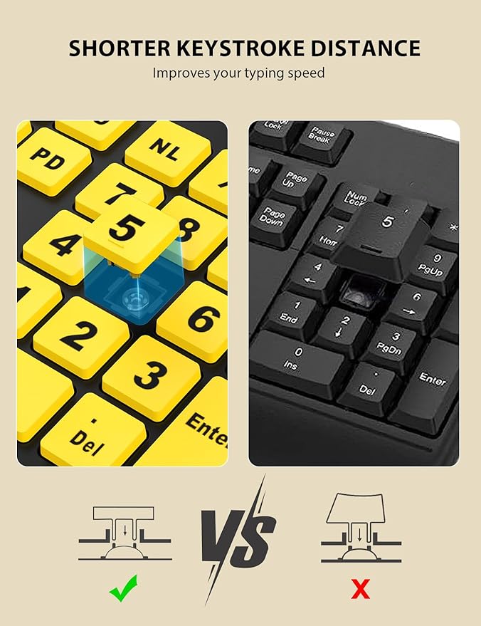 Wireless Keyboard and Mouse Combo - Large Print Ergonomic Keyboard with Wrist Rest, Phone Holder, Sleep Mode, Silent 2.4GHz Keyboard Mouse Set for Computer, Laptop, PC, Mac, Windows - Trueque