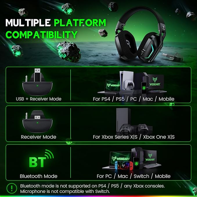 WESEARY Wireless Gaming Headset for Xbox Series X|S, Xbox One, PS5, PS4, PC, Mac, Switch, 2.4GHz + Bluetooth Over-Ear Gaming Headphones with ENC Mic, 3D Stereo, Dynamic LED Lights, 50mm Drivers, 50H