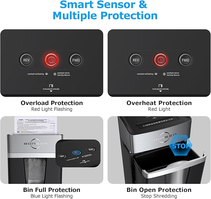 BONSEN 12-Sheet Micro-Cut Home Office Shredder with 5.3 Gal Bin, 40-Minute P-4 Security Level Paper Shredder for Plastic Credit Card, Staples, with Transparent Window & Anti-Jamming System, S3106
