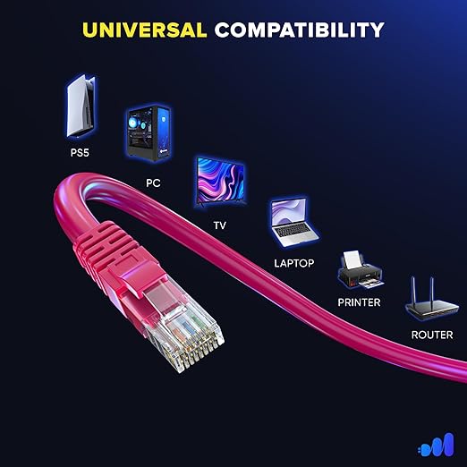 Maximm Cat 6 Ethernet Cable 7 ft (20-Pack) - High-Speed LAN Cable, Internet Cable, Patch Cable, and Network Cable - UTP, 10Gbps, 550MHz Ethernet Cord - Pink