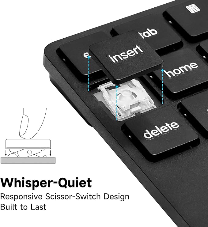 havit Wireless Number Pad for Laptop, Fully Compatible with Mac OS, iPad, Windows, and Android Devices – 2.4G Rechargeable 34-Key Numeric Keypad