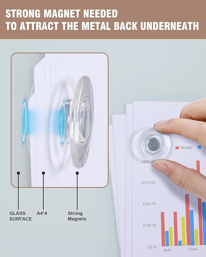 Mifuro Magnetic Glass Whiteboard，72"x48" Wall Mounted Frameless Dry Erase Board for Office, Home & School White