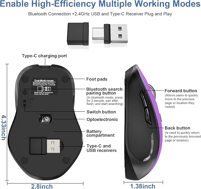 Mouse for MacBook Wireless Bluetooth Mouse Laptop MacBook Air Mac Pro Rechargeable Silent PC iPad Optical Mouse with Jiggler Dual Mode Switch Bluetooth 5.2/3.0 and 2.4GHz USB Type-C Receiver Red