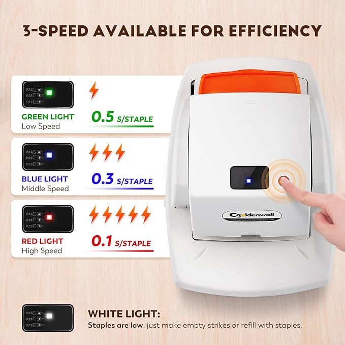 CGOLDENWALL Automatic Heavy Duty Electric Stapler, 70-75 Sheets Capacity, with 6000 Staples, Flat Clinch Jam Free, Speed & Margin Adjustable, 5000 Staples Large Cartridge
