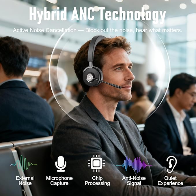MAIRDI Bluetooth Headset with Microphone for PC, Hybrid Active Noise Cancelling (ANC) Wireless Headset, HD Audio with USB Adapter for Computer Office Work Call Center Laptop Teams
