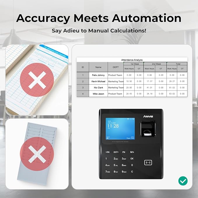 ANVIZ Time Clocks for Employees Small Business - Forever Free Cloud Software - W1 Pro Fingerprint Biometric Clock in and Out Attendance Machine, Black