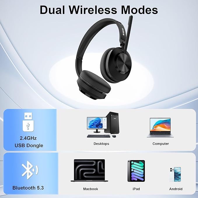 Voistek Bluetooth Headset with Microphone, Wireless Headset with Noise Cancelling Mic, USB A/C Dongle, Mic Mute Button, 45+ Hours Battery for Work, Office, Calls, Windows, MacOS, Android, iOS