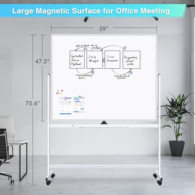 maxtek Rolling Whiteboard 60x48, Large Double-Sided White Board Dry Erase on Wheels, Giant Magnetic White Board Standing for Office, School, Home Office, Homeschool (Sliver)
