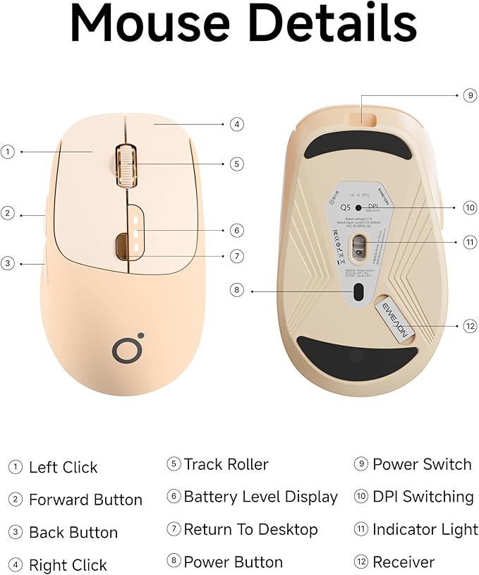 EWEADN Q5 Wireless Mouse, Bluetooth & 2.4G Quiet Computer Mouses with 1600 DPI, Battery Level Display, Ergonomic Office Mouse,6 Button Portable Cute Cordless Mice for Laptop/PC/Mac- Pink