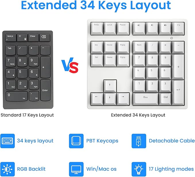 Gurjot Number Pad，Mechanical USB Wired Numeric Keypad with RGB LED Backlit,34 Keys Numpad Keyboard with PBT Keycaps Blue Switches for Windows/Mac Laptop,Computer,Desktop,PC,Notebook (White)