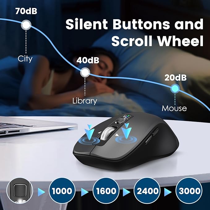 Wireless Bluetooth Mouse (USB + BT1 + BT2), Full Size Mouse, 4-Way Scrolling, Multi-Device Silent for Computer, Laptop, iPad, MacBook (Grey)
