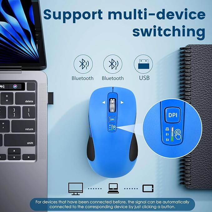 Wireless Bluetooth Mouse (USB + BT1 + BT2), Full Size, 4-Way Scrolling, Multi-Device Silent Mouse for Computer, Laptop, iPad, MacBook (Blue)