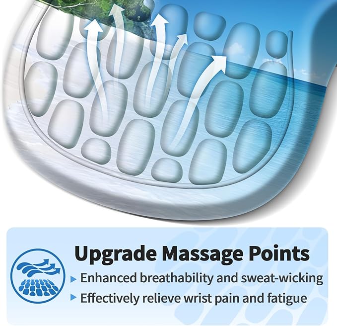 YIWEI Ergonomic Mouse Pad with Wrist Rest - Comfortable Office Mousepad with Memory Foam Wrist Support for Carpal Tunnel Relief, Mouse Pads with Non-Slip Base for Gaming and Home (Beach-3)